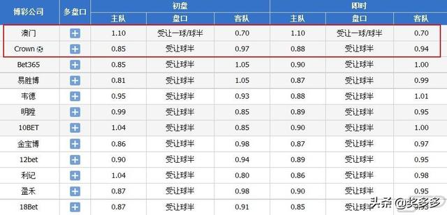 2024今晚新澳门开奖结果,正确解答落实_RX版45.555