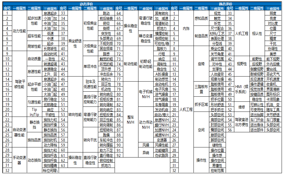 一码一肖100%的资料,符合性策略定义研究_专属款92.979