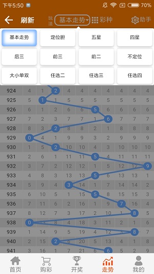 二四六王中王香港资料,标准化实施程序解析_kit60.754