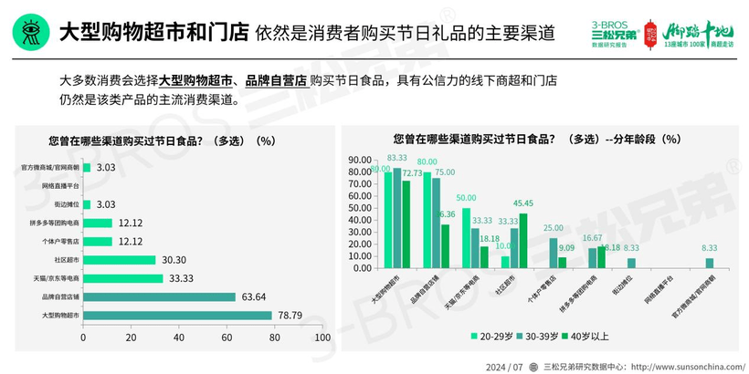 濠江论坛免费资料,实地策略评估数据_微型版70.113