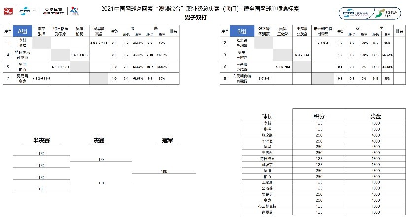 澳门一码一肖一特一中Ta几si,数据驱动执行方案_标准版90.706