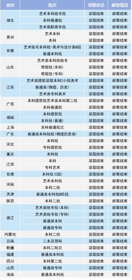 2024正板资料免费公开,功能性操作方案制定_4K版49.338