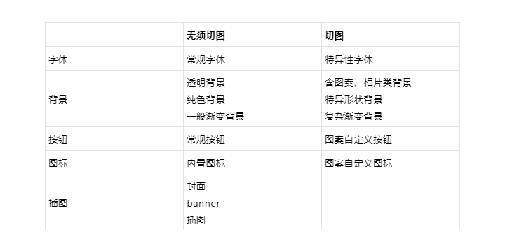 老钱庄最新资料,快速响应计划分析_轻量版22.453