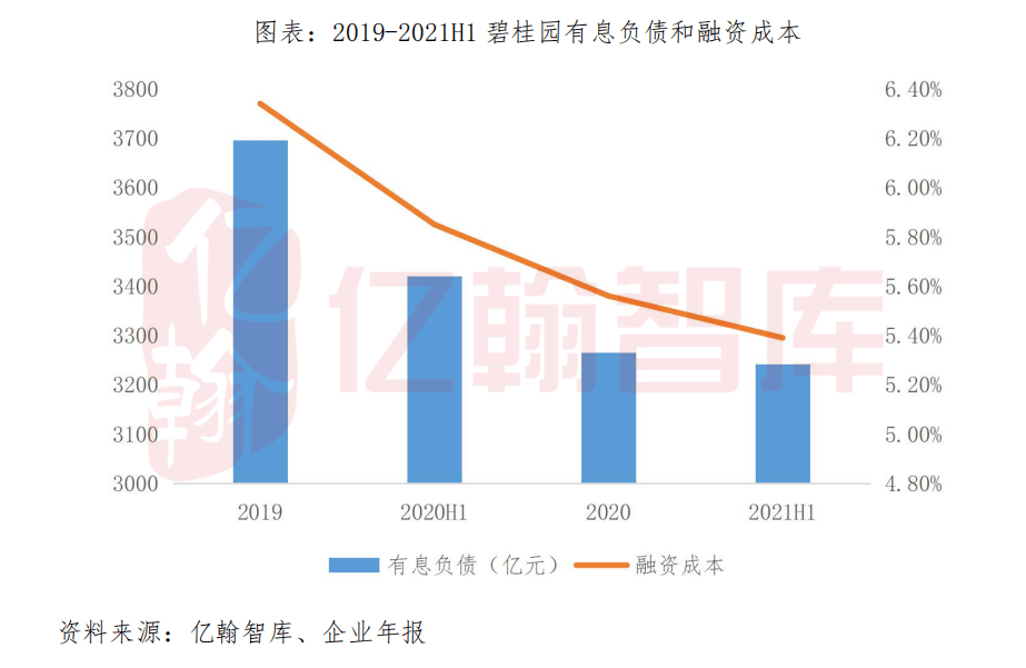 新澳门全年免费料,国产化作答解释落实_挑战款48.588