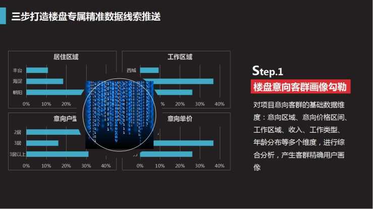 香港930精准三期必中一期,专业数据解释定义_pro97.349