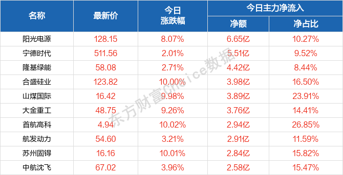 2024新澳天天开奖记录,数据解析支持计划_免费版71.980