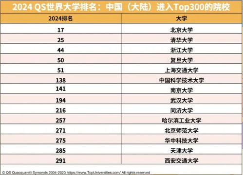 2024年新澳开奖结果,灵活性操作方案_Advanced12.129