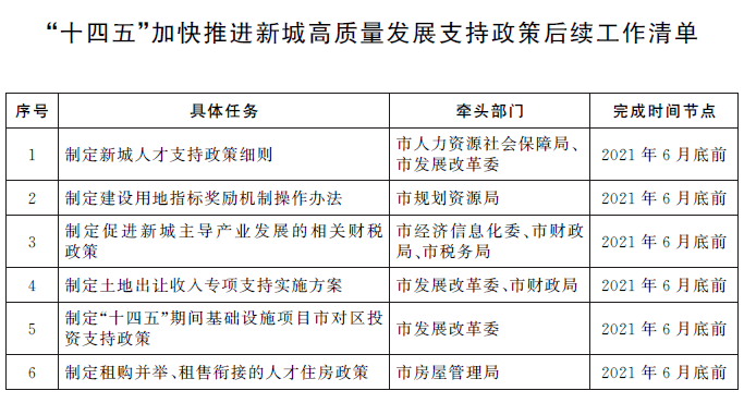 澳门一码一肖一待一中四不像,整体规划执行讲解_Console94.742