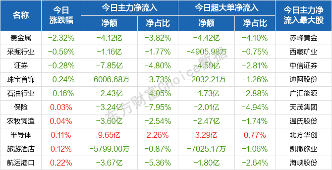 2024澳门天天六开奖怎么玩,最新正品解答落实_黄金版20.898