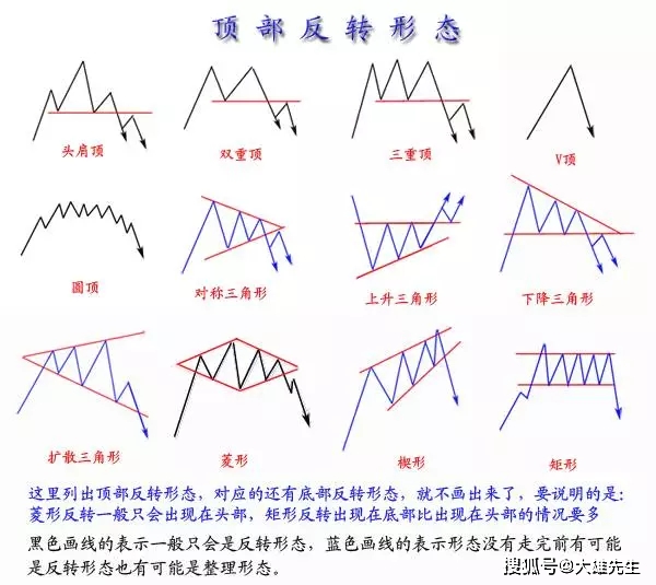 新奥好彩免费资料大全,绝对经典解释落实_手游版69.68