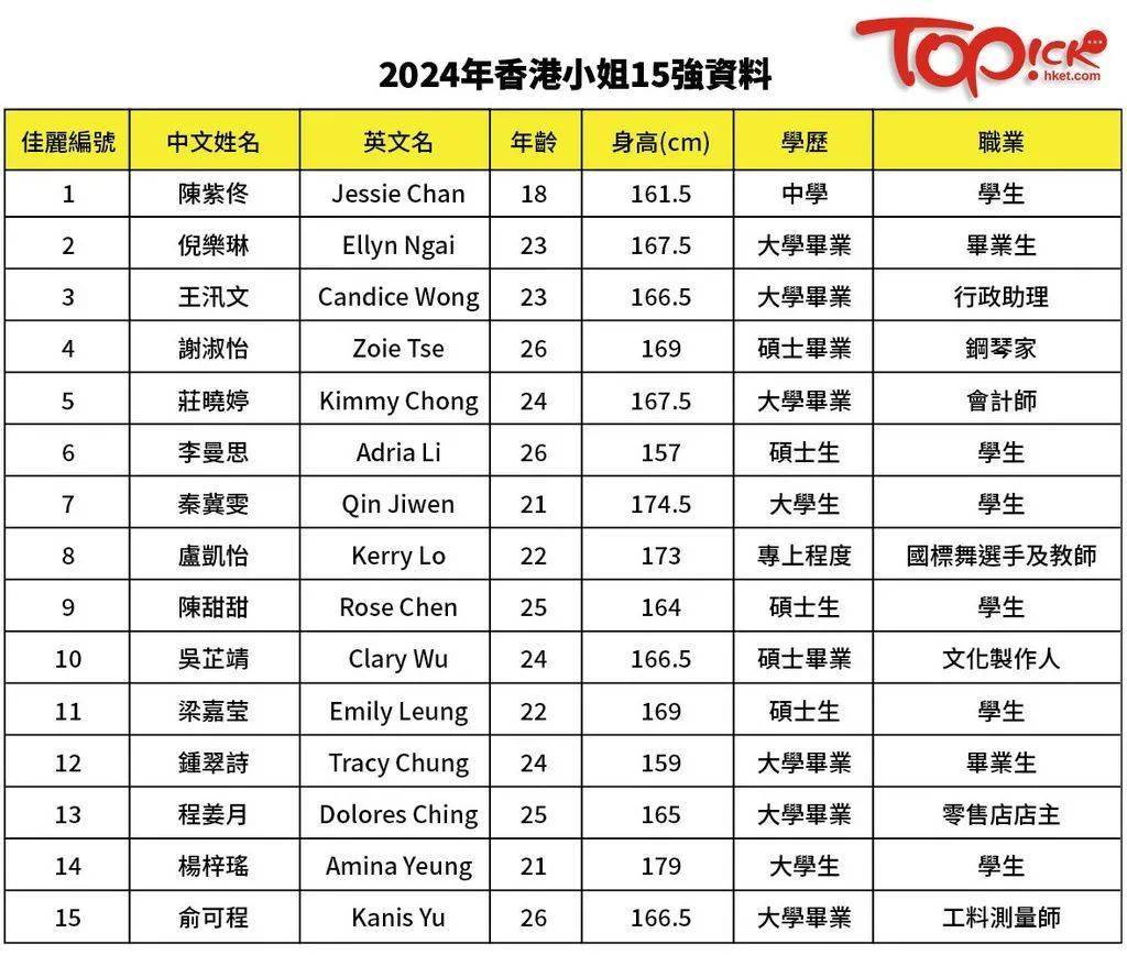 2024香港全年免费资料,正确解答落实_Mixed92.358