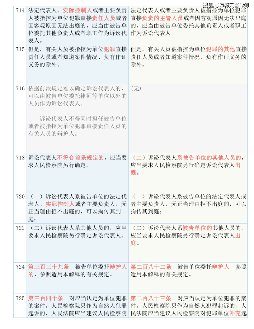 2024全年資料免費,国产化作答解释落实_HarmonyOS19.376