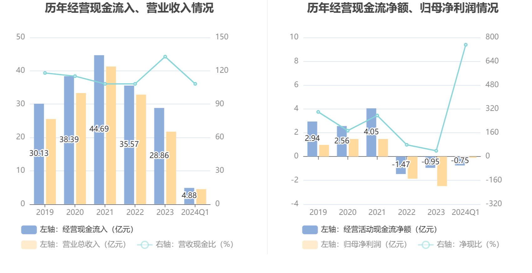 新奥2024今晚开奖结果,稳定性操作方案分析_XT83.996