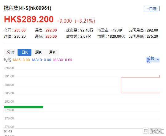 7777788888新澳门开奖2023年,国产化作答解释落实_Device12.317