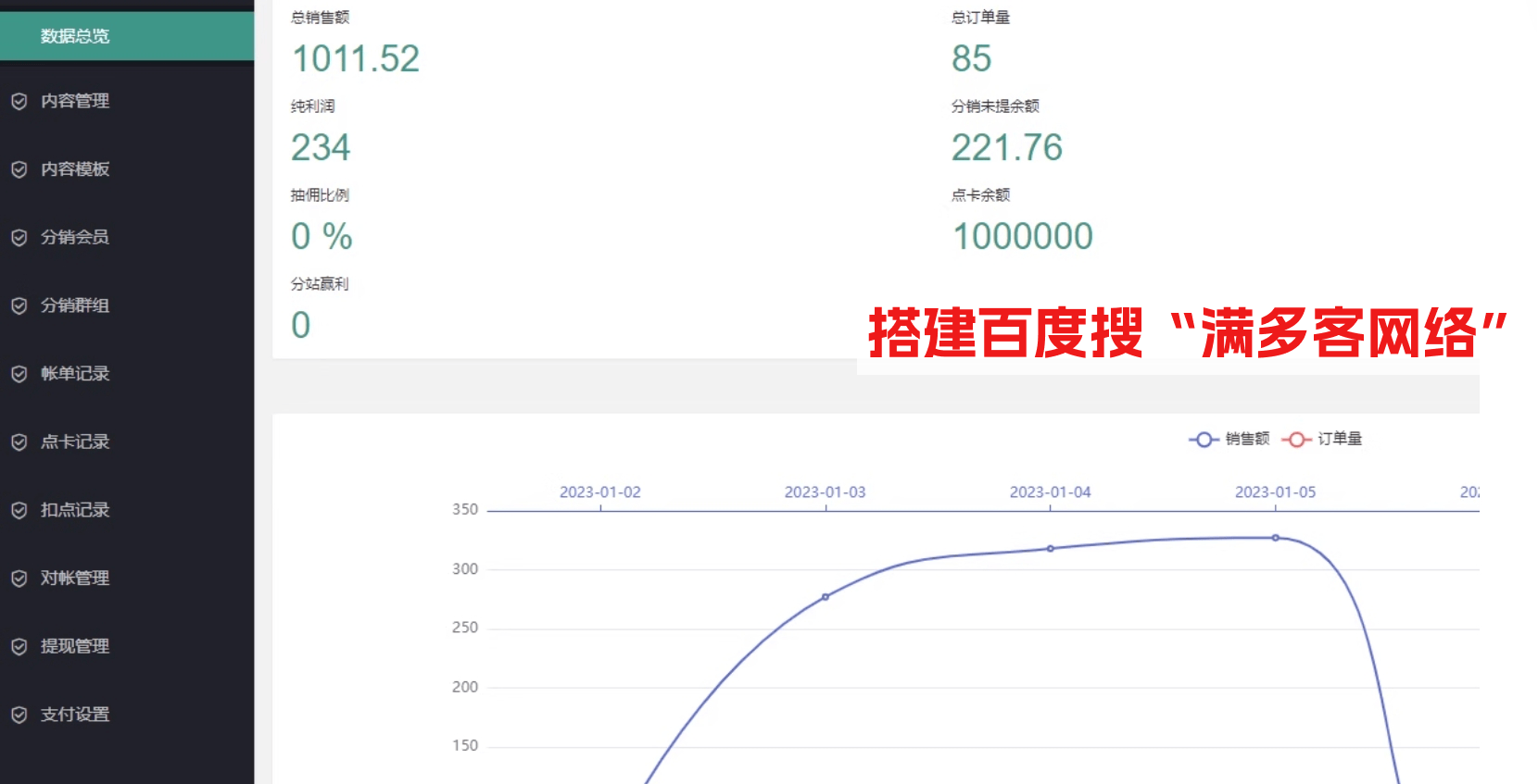 白小姐一肖一码100正确,数据驱动执行方案_LE版48.350