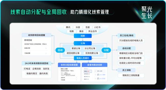 2024澳门免费资料,正版资料,可靠设计策略执行_苹果85.631