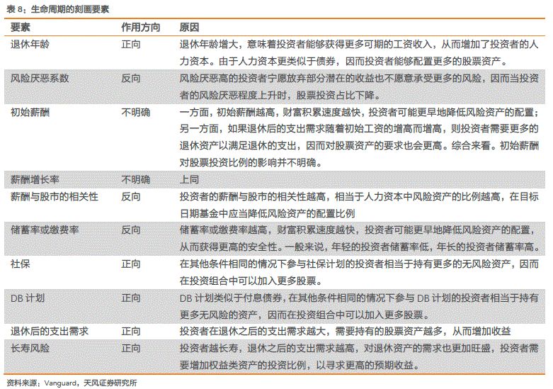 2024新奥资料免费精准资料,专业调查解析说明_VE版84.365