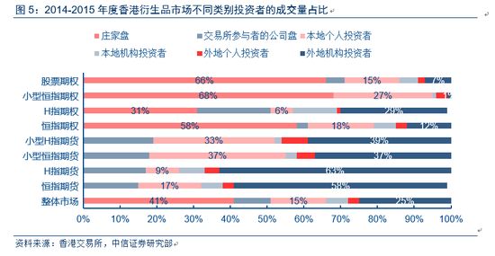 香港二四六开奖免费结果,最新正品解答落实_AR32.740