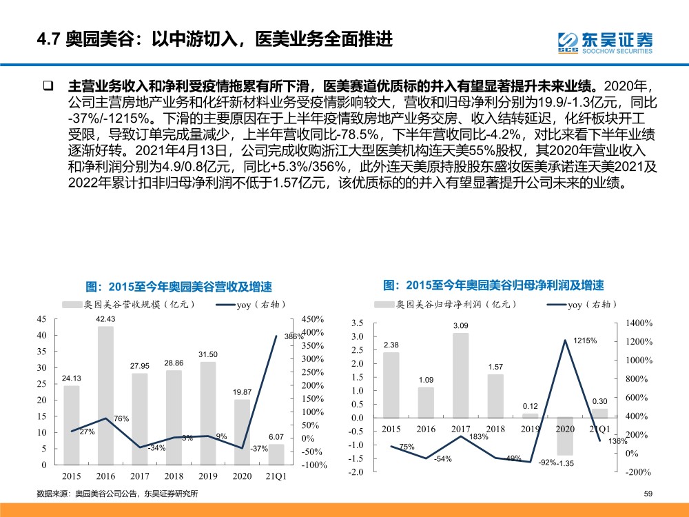 2024新澳门正版免费资本车,经济性执行方案剖析_tShop40.331