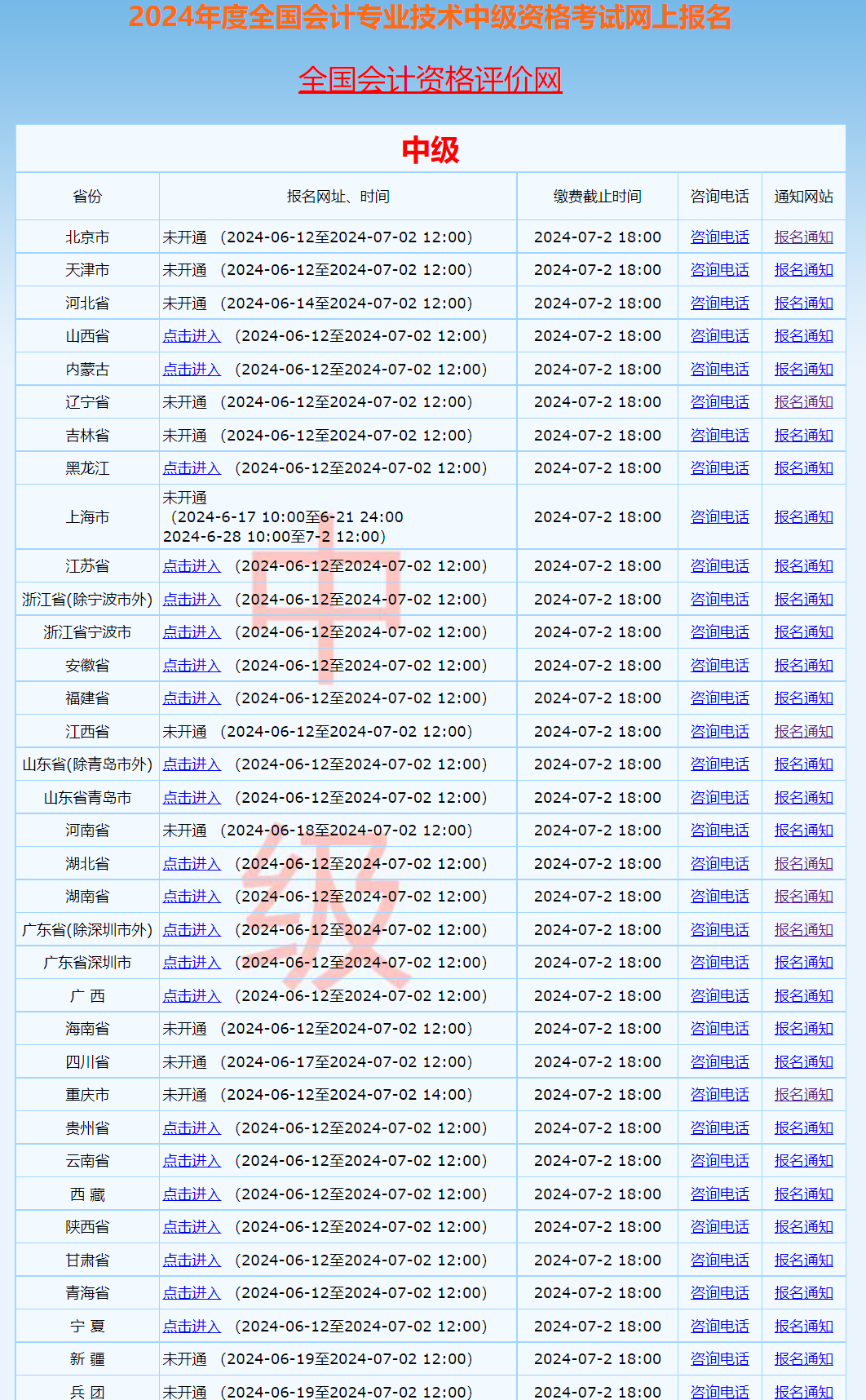 7777788888澳门王中王2024年,精确分析解析说明_专业版14.796