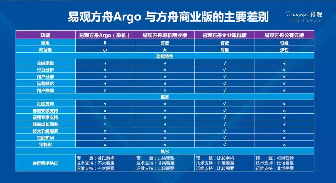 2024澳门特马今晚开奖138期,数据驱动执行方案_Essential84.44