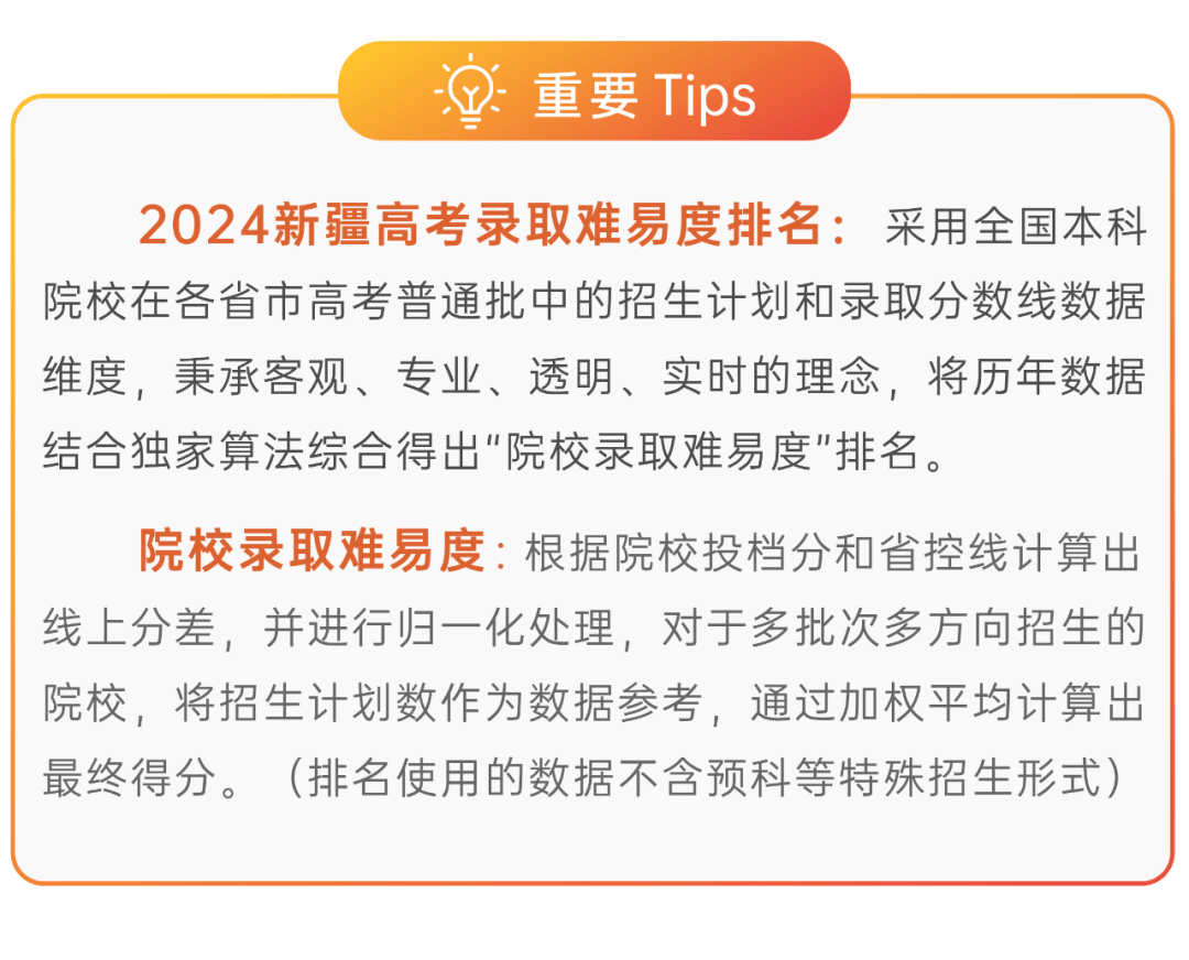 新2024奥门兔费资料,科学研究解析说明_watchOS64.271