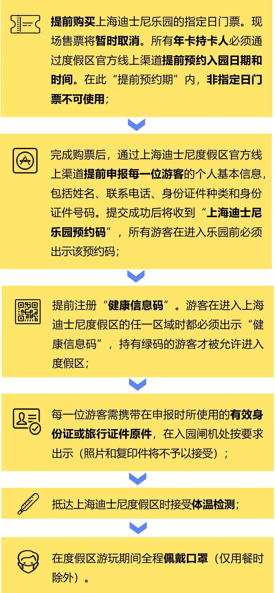 2024年正版免费天天开彩,完善的执行机制解析_Essential88.186