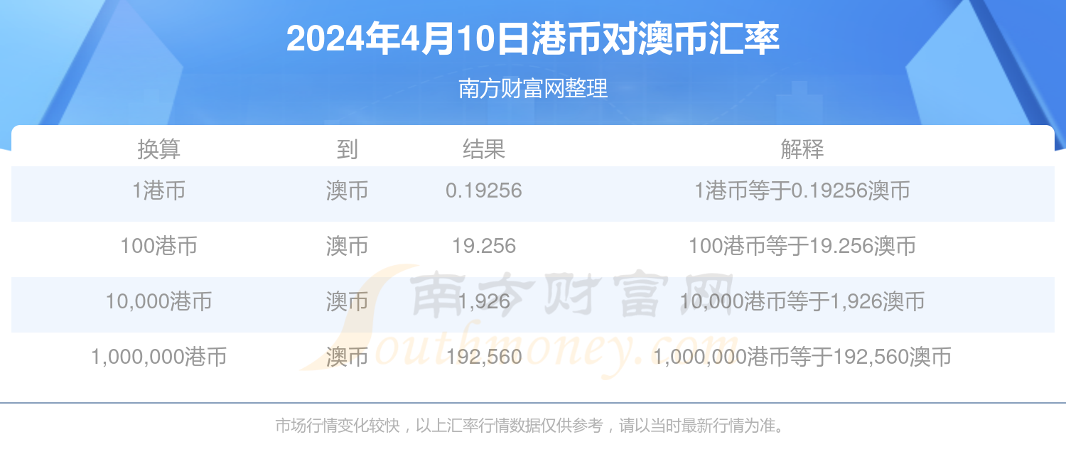 新澳2024年最新版资料,涵盖了广泛的解释落实方法_10DM25.429