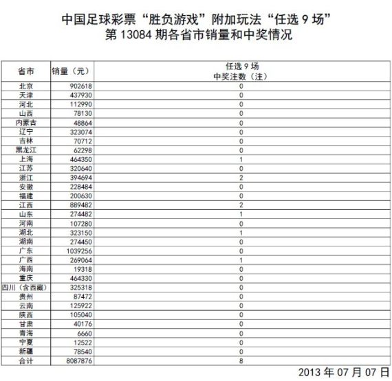 澳门开奖结果+开奖记录表生肖,效率资料解释落实_Plus13.680