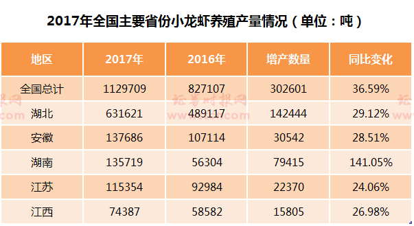 新澳开奖结果记录史免费,市场趋势方案实施_Elite60.699