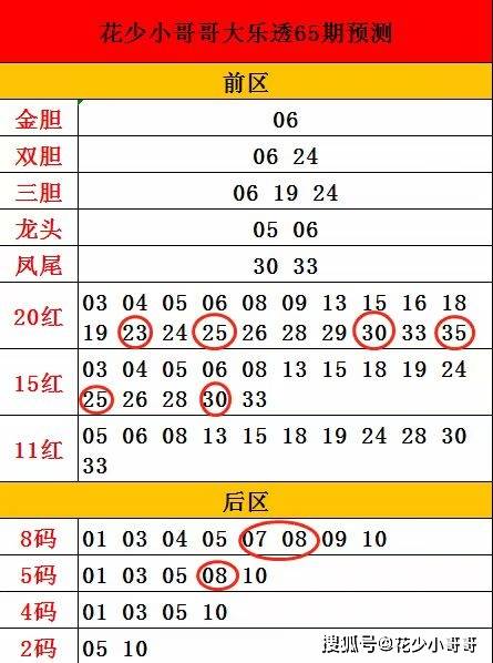 2024年澳门今晚开奖号码,确保成语解释落实的问题_标准版82.492