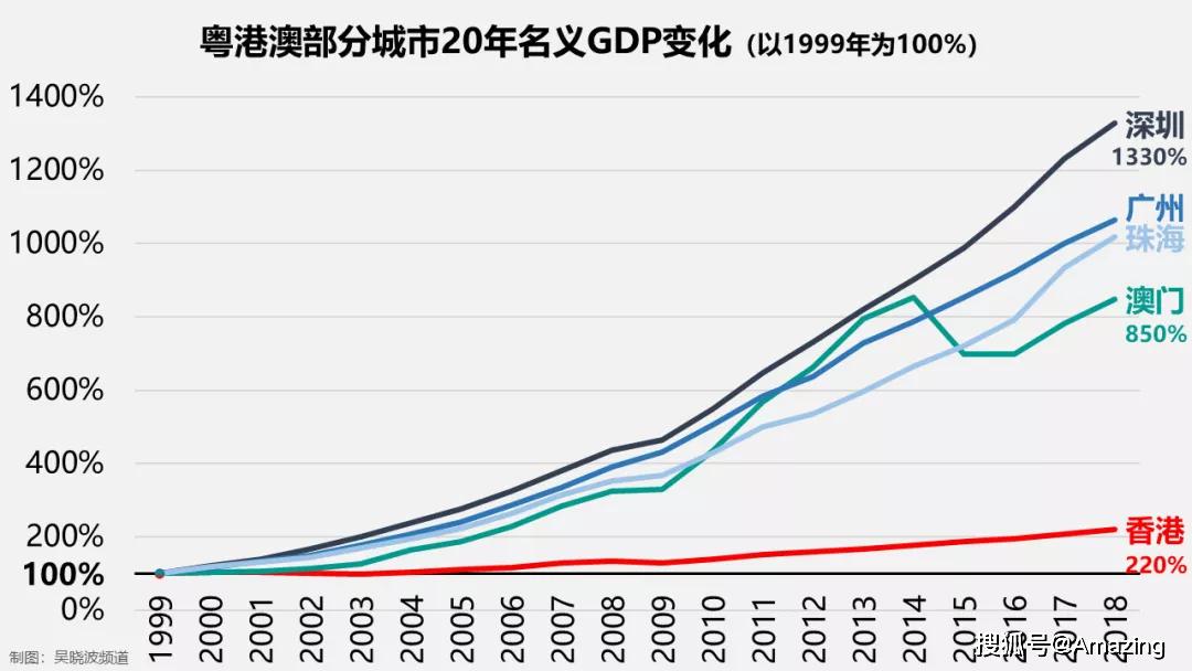 新澳门彩历史开奖记录走势图,确保解释问题_Executive85.288