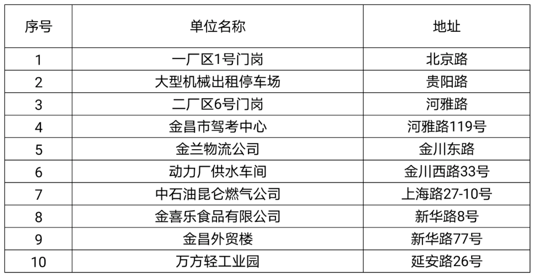 新奥门免费资料大全使用注意事项,全面数据分析实施_安卓款55.865