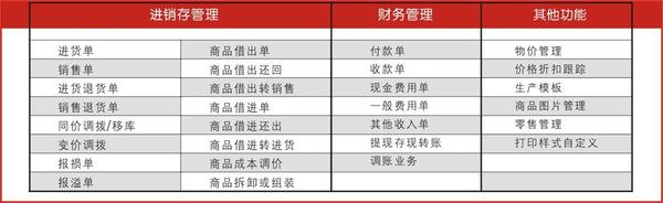 管家婆204年资料一肖,高效计划设计_影像版80.730