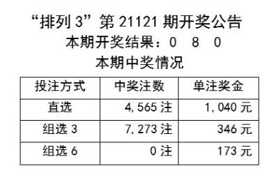 奥彩资料免费长期公开,新兴技术推进策略_Hybrid65.850