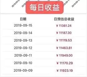 新澳天天彩免费资料,收益成语分析定义_精英版56.969