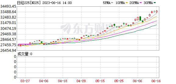 王中王资料大全料大全1,实证解读说明_set16.225