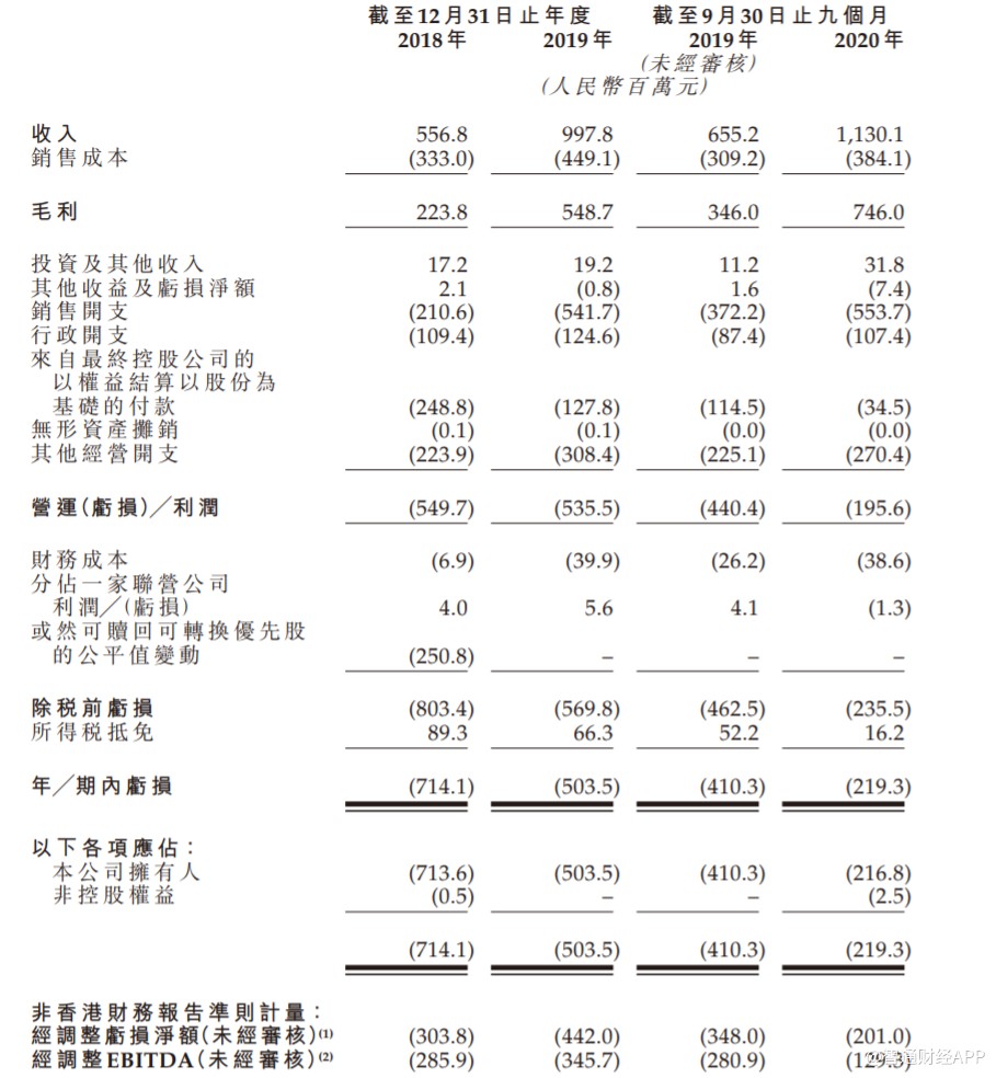 你是我记忆里残留的余温℡ 第2页