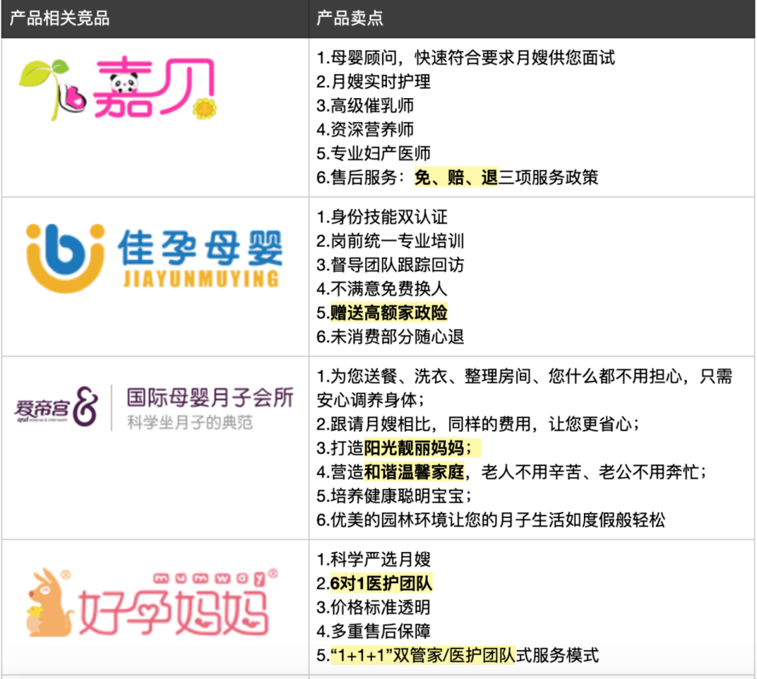 新澳天天开奖免费资料大全最新,快速解答方案执行_S13.727