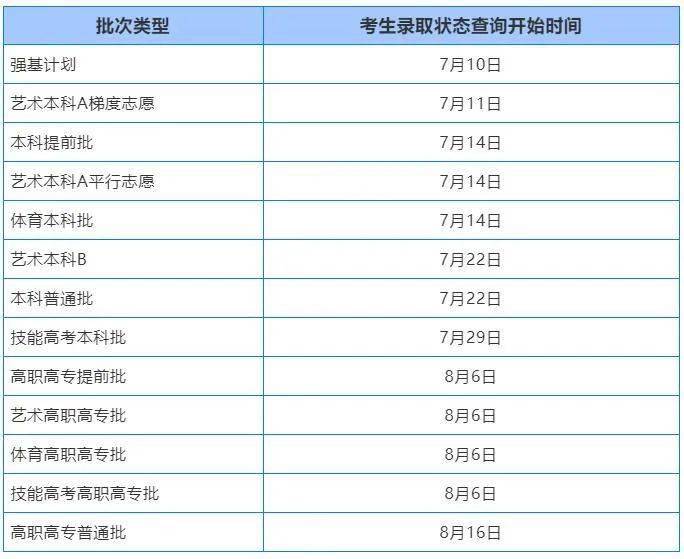 新澳天天开奖资料大全208,综合解答解释定义_Pixel11.306