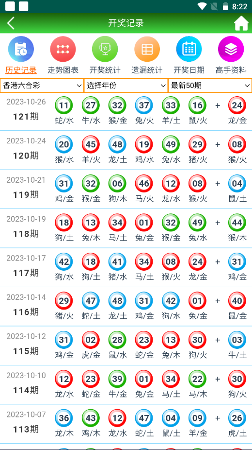 246天天好资料免费正版,权威分析说明_入门版46.76