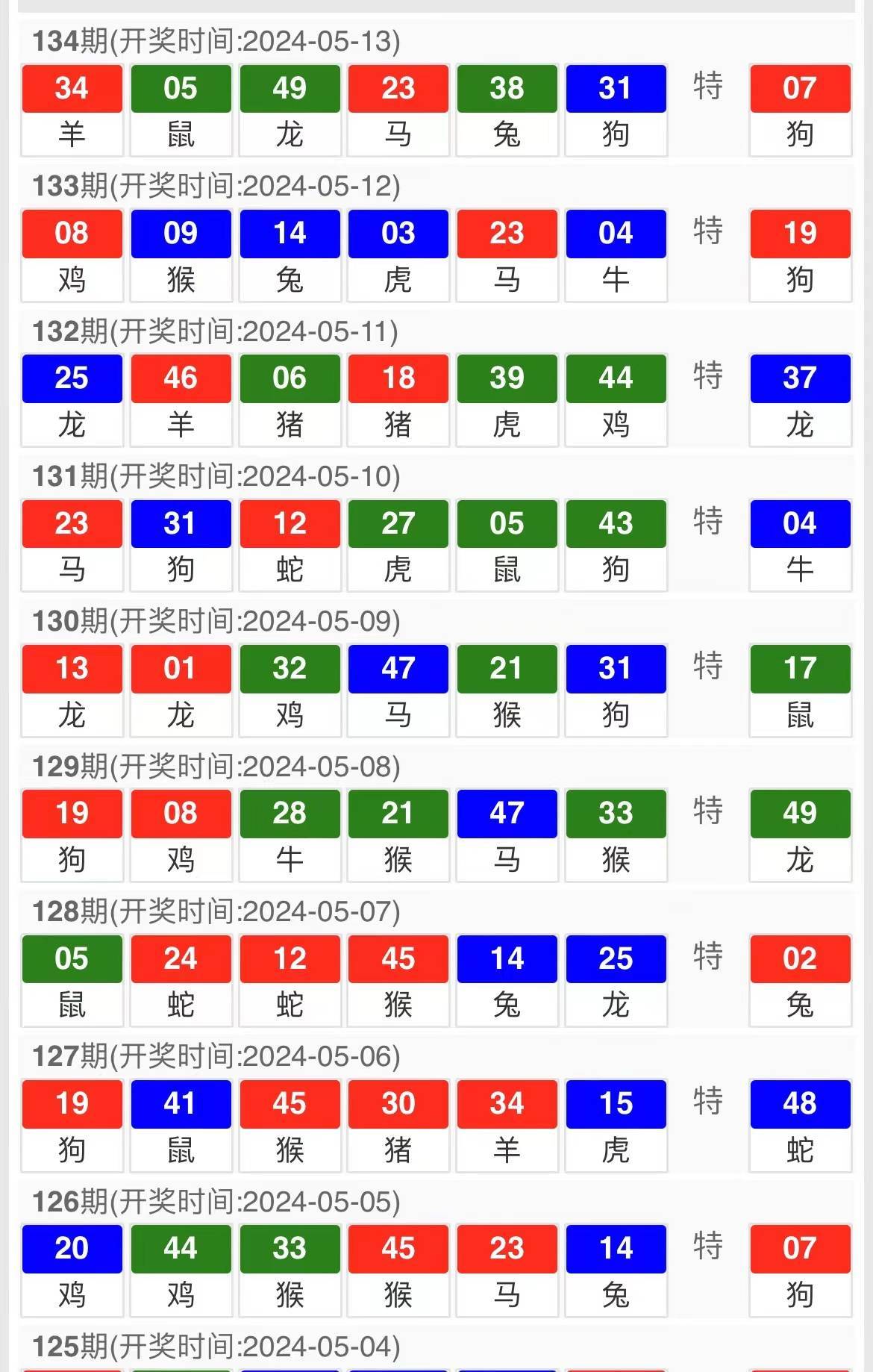 新澳门天天开奖澳门开奖直播,现状解答解释落实_XT81.10