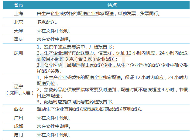 澳门六开奖结果2024开奖记录查询,标准化实施程序解析_HarmonyOS41.320