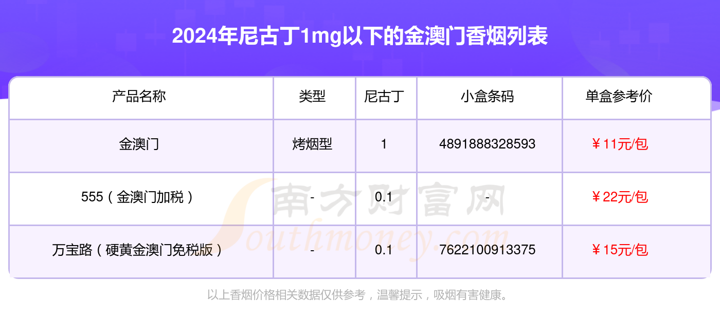 2024年澳门大全免费金锁匙,具体操作步骤指导_标准版24.439