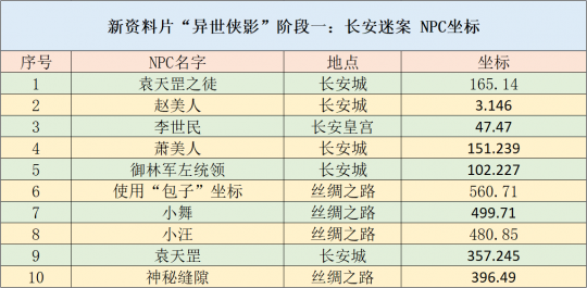 2024天天开彩免费资料,实践性策略实施_Console55.898