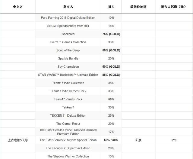 澳门一码一码100准确a07版,前沿评估解析_黄金版53.238