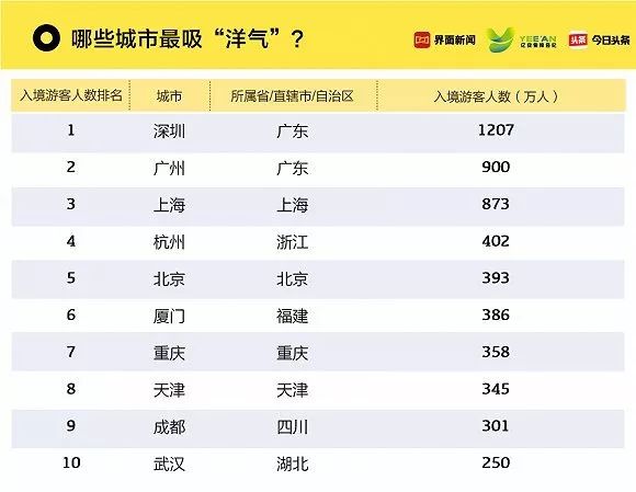 澳门开奖结果+开奖记录表生肖,数据解析说明_The77.593