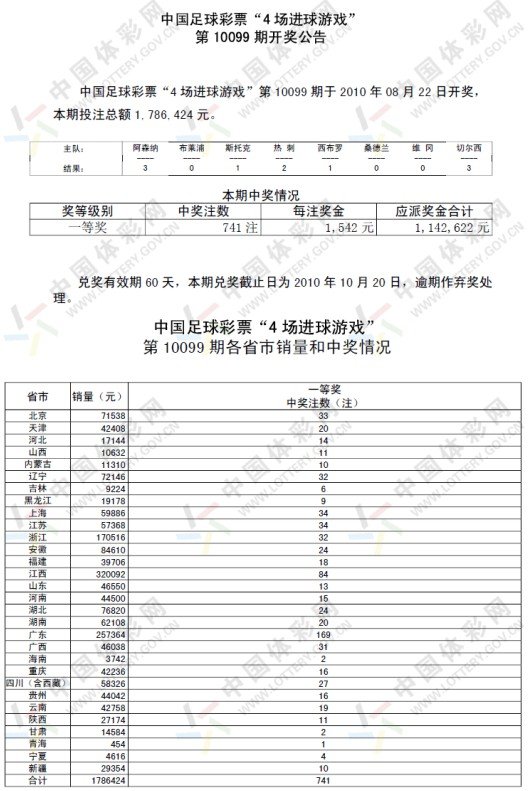 新澳门平特一肖100期开奖结果,实地数据分析计划_领航款77.210