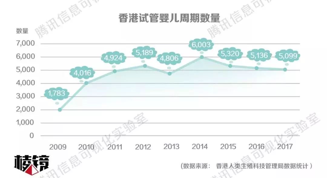 香港单双资料免费公开,经济性执行方案剖析_精英版56.969