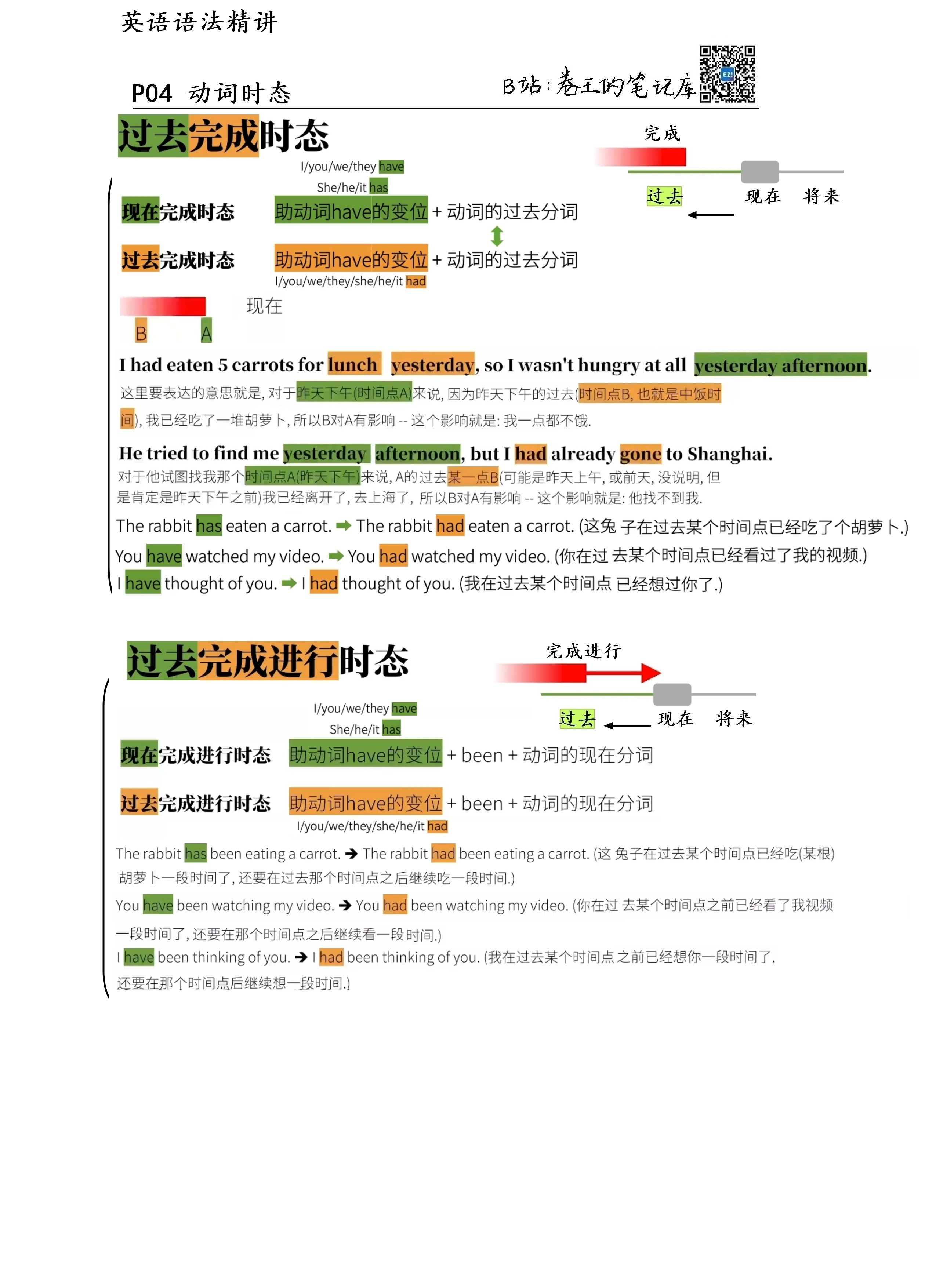 白小姐三肖三期必出一期开奖,科学分析解释定义_10DM77.242